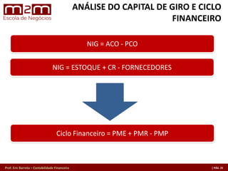 Prof. Eric Barreto – Contabilidade Financeira
Ciclo Financeiro = PME + PMR - PMP
NIG = ACO - PCO
NIG = ESTOQUE + CR - FORNECEDORES
ANÁLISE DO CAPITAL DE GIRO E CICLO
FINANCEIRO
 