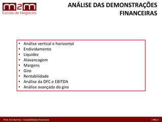 Prof. Eric Barreto – Contabilidade Financeira
• Análise vertical e horizontal
• Endividamento
• Liquidez
• Alavancagem
• Margens
• Giro
• Rentabilidade
• Análise da DFC e EBITDA
• Análise avançada do giro
ANÁLISE DAS DEMONSTRAÇÕES
FINANCEIRAS
 