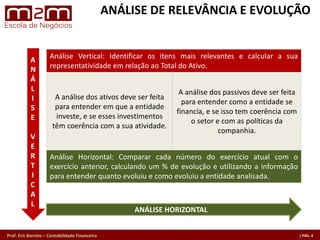 Prof. Eric Barreto – Contabilidade Financeira
ANÁLISE DE RELEVÂNCIA E EVOLUÇÃO
A
N
Á
L
I
S
E
V
E
R
T
I
C
A
L
Análise Vertical: Identiﬁcar os itens mais relevantes e calcular a sua
representatividade em relação ao Total do Ativo.
ANÁLISE HORIZONTAL
Análise Horizontal: Comparar cada número do exercício atual com o
exercício anterior, calculando um % de evolução e utilizando a informação
para entender quanto evoluiu e como evoluiu a entidade analisada.
A análise dos ativos deve ser feita
para entender em que a entidade
investe, e se esses investimentos
têm coerência com a sua atividade.
A análise dos passivos deve ser feita
para entender como a entidade se
ﬁnancia, e se isso tem coerência com
o setor e com as políticas da
companhia.
 