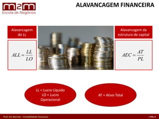Prof. Eric Barreto – Contabilidade Financeira
Alavancagem da
estrutura de capital
Alavancagem
do LL
LO
LL
ALL=
PL
AT
AEC=
AT = Ativo Total
LL = Lucro Líquido
LO = Lucro
Operacional
ALAVANCAGEM FINANCEIRA
 