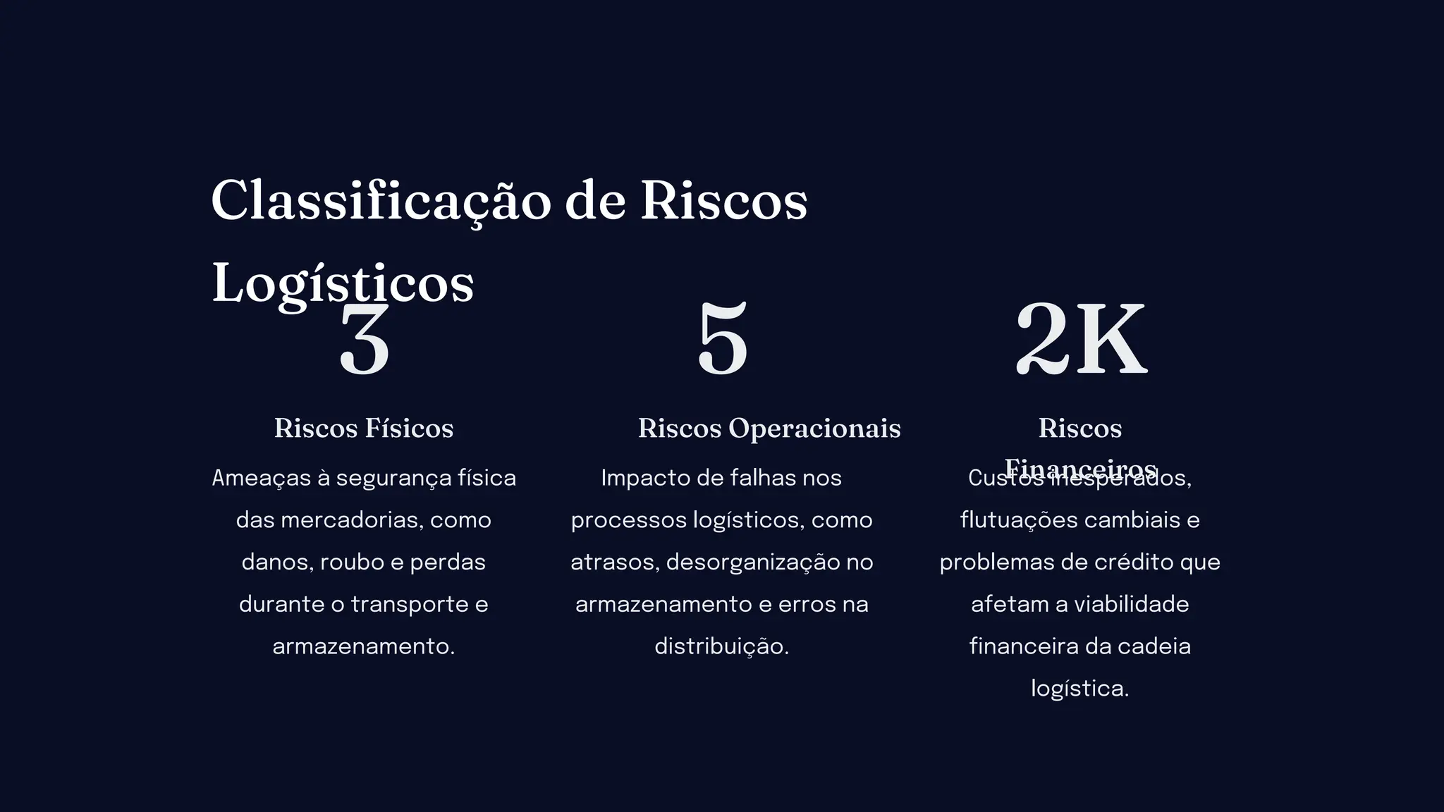 Oyes Risco Analise-de-Riscos-em-Logistica.pptx