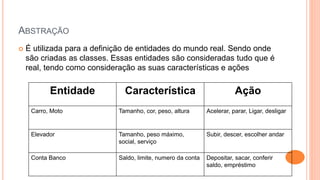 ABSTRAÇÃO
 É utilizada para a definição de entidades do mundo real. Sendo onde
são criadas as classes. Essas entidades são consideradas tudo que é
real, tendo como consideração as suas características e ações
Entidade Característica Ação
Carro, Moto Tamanho, cor, peso, altura Acelerar, parar, Ligar, desligar
Elevador Tamanho, peso máximo,
social, serviço
Subir, descer, escolher andar
Conta Banco Saldo, limite, numero da conta Depositar, sacar, conferir
saldo, empréstimo
 