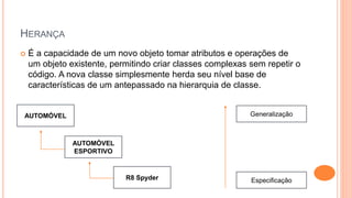 HERANÇA
 É a capacidade de um novo objeto tomar atributos e operações de
um objeto existente, permitindo criar classes complexas sem repetir o
código. A nova classe simplesmente herda seu nível base de
características de um antepassado na hierarquia de classe.
AUTOMÓVEL
AUTOMÓVEL
ESPORTIVO
R8 Spyder
Generalização
Especificação
 