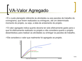 VA-Valor Agregado
É o custo planejado referente às atividades ou aos pacotes de trabalho do
cronograma, que foram realizados ou entregues, até um determinado
momento do projeto, ou seja, a data de andamento do projeto.

O valor agregado indica quanto deveria ter sido efetivamente gasto para o
que foi efetivamente realizado no projeto e não considera quanto o projeto
desembolsou para realizar as atividades ou entregar os pacotes de trabalho.

Ele considera o valor que realmente foi agregado ao projeto.




                                                                         12/53
 