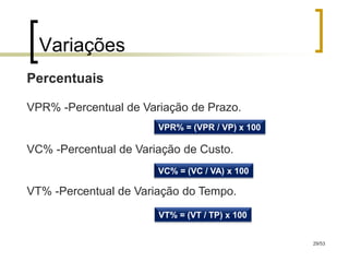 Variações
Percentuais

VPR% -Percentual de Variação de Prazo.
                       VPR% = (VPR / VP) x 100

VC% -Percentual de Variação de Custo.
                       VC% = (VC / VA) x 100

VT% -Percentual de Variação do Tempo.
                       VT% = (VT / TP) x 100


                                                 29/53
 