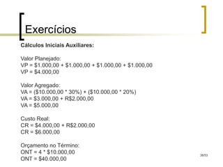 Exercícios
Cálculos Iniciais Auxiliares:

Valor Planejado:
VP = $1.000,00 + $1.000,00 + $1.000,00 + $1.000,00
VP = $4.000,00

Valor Agregado:
VA = ($10.000,00 * 30%) + ($10.000,00 * 20%)
VA = $3.000,00 + R$2.000,00
VA = $5.000,00

Custo Real:
CR = $4.000,00 + R$2.000,00
CR = $6.000,00

Orçamento no Término:
ONT = 4 * $10.000,00                                 38/53
ONT = $40.000,00
 
