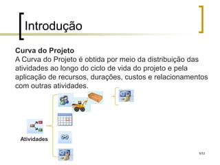 Introdução
Curva do Projeto
A Curva do Projeto é obtida por meio da distribuição das
atividades ao longo do ciclo de vida do projeto e pela
aplicação de recursos, durações, custos e relacionamentos
com outras atividades.




 Atividades

                                                      8/53
 