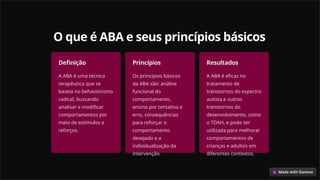 O que é ABA e seus princípios básicos
Definição
A ABA é uma técnica
terapêutica que se
baseia no behaviorismo
radical, buscando
analisar e modificar
comportamentos por
meio de estímulos e
reforços.
Princípios
Os princípios básicos
da ABA são: análise
funcional do
comportamento,
ensino por tentativa e
erro, consequências
para reforçar o
comportamento
desejado e a
individualização da
intervenção.
Resultados
A ABA é eficaz no
tratamento de
transtornos do espectro
autista e outros
transtornos do
desenvolvimento, como
o TDAH, e pode ser
utilizada para melhorar
comportamentos de
crianças e adultos em
diferentes contextos.
 