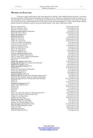 C. G. JUNG Análise de Sonhos (1928- 1930) ix
Membros do Seminário
MEMBROS DO SEMINÁRIO
A lista que se segue contém pessoas cujos nomes aparecem no transcrito; outros indubitavelmente assistiram, e seus nomes
não foram registrados. Nenhum registro dos membros do seminário veio à luz. Somente os sobrenomes são dados no transcrito, e os
nomes fornecidos, país de residência, etc., foram supridos na medida do possível. Uma linha sublinhando o nome indica um membro
que, de acordo com o que se sabe atualmente, foi ou mais tarde se tornou um analista junguiano. A coluna à direita fornece a data do
primeiro encontro do seminário no qual o nome de um membro aparece. Vide, ainda, o índice deste volume.
Bacon, Sr. Leonard (EUA) 4 de dezembro de 1929
Barret, Dr. William G. (EUA) 6 de novembro de 1929
Baumann, Sr. Hans H. (Suíça) 11 de junho de 1930
Baynes, Dr. Helton Godwin (Grã-Bretanha) 29 de janeiro de 1930
Baynes, Sra. Cary F. (EUA) 6 de novembro de 1929
Bertine, Dra. Eleanor (EUA) 22 de maio de 1929
Biachi, Srta. Ida (Suíça) 13 de março de 1929
Binger, Dr. Carl (EUA) 6 de fevereiro de 1929
Binger, Sra. Carl (EUA) 28 de fevereiro de 1929
Chapin, Srta. Anne (EUA) 28 de fevereiro de 1929
Crowley, Sr. Bertram (Grã-Bretanha) 21 de maio de 1930
Crowley, Sra. Alice Lewisohn (EUA) 22 de maio de 1929
Deady, Dr. Henderson (EUA) 5 de dezembro de 1928
Deady, Sra. Charlotte H. (EUA) 6 de marco de 1929
Dell, Sr. W. Stanley (EUA) 22 de maio de 1929
Draper, Dr. George (EUA) 23 de outubro de 1929
Eaton, Prof. Ralph M. (EUA) 18 de junho de 1930
Fierz, Sra. Linda (Fierz-David) (Suíça) 5 de março de 1928
Flenniken, Srta. Margaret Ansley (EUA) 19 de março de 1930
Gibb, Sr. Andrew (EUA, original da Grã-Bretanha) 30 de janeiro de 1929
Gibb, Sra. Helen Freeland (EUA) 30 de janeiro de 1929
Gilman, Dr. 26 de junho de 1929
Hannah, Srta. Barbara (Grã-Bretanha) 13 de fevereiro de 1929
Harding, Dra. M. Esther (EUA, original da Grã-Bretanha) 9 de outubro de 1929
Henderson, Sr. Joseph L. (EUA) 16 de outubro de 1929
Henley, Sra. Eugene H. (Helen) (EUA) 12 de fevereiro de 1930
Holdsworth, Sr. 26 de fevereiro de 1930
Hooke, Prof. Samuel Henry (Grã-Bretanha) 21 de maio de 1930
Howells, Srta. Naomi (EUA) 26 de junho de 1929
Howells, Dra. Mary (EUA) 9 de outubro de 1929
Jaeger, Sra. Manuela (Alemanha) 25 de junho de 1930
Kirsch, Dr. James (Guatemala, depois Alemanha, Palestina, EUA) 5 de junho de 1929
Kirsch, Sra. Eva (Alemanha, depois Sra. Gaskell, Grã-Bretanha) 5 de junho de 1929
König, Srta. Olga, Baronesa von König Fachsenfeld (Alemanha) 20 de novembro de 1929
Leavitt, Dr. 15 de maio de 1929
Muller, Sra. 20 de fevereiro de 1929
Nordfeldt, Sra. Margaret D. (EUA) 14 de maio de 1930
Ordway, Srta. Katherine (EUA) 12 de fevereiro de 1930
Pollitzer, Srta. 26 de fevereiro de 1930
Richmond, Sr. 11 de junho de 1930
Rogers, Sr. 13 de fevereiro de 1929
Roper, Sr. 30 de janeiro de 1929
Sawyer, Sra. Carol Fisher (depois Sra. Hans Baumann) (EUA) 6 de novembro de 1929
Schevill, Sra. Margaret E. (Schevill-Link) (EUA) 30 de janeiro de 1929
Schlegel, Dr. jur. Eugen (Suíça) 6 de fevereiro de 1929
Schlegel, Sra. Erika (Suíça) 20 de fevereiro de 1929
Schmaltz, Prof. Gustav (Alemanha) 29 de maio de 1929
Schmitz, Dr. Oskar A. H. (Alemanha) 15 de maio de 1929
Sergeant, Srta. Elizabeth Shepley (EUA) 21 de maio de 1930
Shaw, Dra. Helen (Grã-Bretanha/Austrália) 21 de novembro de 1928
Sigg, Sra. Martha Böddinghaus (Suíça) 6 de fevereiro de 1929
Taylor, Srta. Ethel 8 de dezembro de 1928
Wolff, Srta. Toni (Suíça) 30 de outubro de 1929
Zinno, Sra. Henry Fink (EUA) 6 de março de 1929
Troca de Livros
http://www.trocadelivros.kit.net
trocadelivros@pop.com.br
 