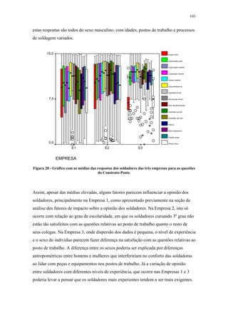 103 
estas respostas são todos do sexo masculino, com idades, postos de trabalho e processos 
de soldagem variados. 
E1 E2 E3 
EMPRESA 
15,0 
7,5 
0,0 
Espaço físico 
Organização posto 
Organização material 
Localização material 
Acesso material 
Disponibilidade eq 
Qualidade ferram 
Manutenção ferram 
Peso das ferramentas 
Facilidade uso ferr 
Facilidade uso disp 
Postura 
Altura dispositivos 
Posição peças 
Esforço físico 
Figura 20 - Gráfico com as médias das respostas dos soldadores das três empresas para as questões 
do Construto Posto. 
Assim, apesar das médias elevadas, alguns fatores parecem influenciar a opinião dos 
soldadores, principalmente na Empresa 1, como apresentado previamente na seção de 
análise dos fatores de impacto sobre a opinião dos soldadores. Na Empresa 2, isto só 
ocorre com relação ao grau de escolaridade, em que os soldadores cursando 3º grau não 
estão tão satisfeitos com as questões relativas ao posto de trabalho quanto o resto de 
seus colegas. Na Empresa 3, onde dispersão dos dados é pequena, o nível de experiência 
e o sexo do indivíduo parecem fazer diferença na satisfação com as questões relativas ao 
posto de trabalho. A diferença entre os sexos poderia ser explicada por diferenças 
antropométricas entre homens e mulheres que interfeririam no conforto das soldadoras 
ao lidar com peças e equipamentos nos postos de trabalho. Já a variação de opinião 
entre soldadores com diferentes níveis de experiência, que ocorre nas Empresas 1 e 3 
poderia levar a pensar que os soldadores mais experientes tendem a ser mais exigentes. 
 