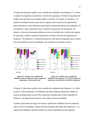 111 
A Figura 26 apresenta o gráfico com a opinião dos soldadores das Empresas 1 e 2 sobre 
os sapatos de segurança, as perneiras e as botas de segurança. As botas de segurança são 
usadas como alternativa ao conjunto sapatos e perneira. No entanto, na Empresa 1, as 
média de satisfação mostram que tanto os sapatos como a perneira são ligeiramente 
mais confortáveis e mais eficientes na proteção na opinião da maioria dos soldadores. Já 
na Empresa 2, tanto a proteção como o conforto se equivalem aos da perneira. No 
entanto, os itens que apresentam médias na zona de satisfação são: conforto dos sapatos 
de segurança, conforto e proteção da perneira e conforto das botas de segurança, na 
Empresa 2. Na Empresa 1, o conforto da perneira e das botas de segurança são os únicos 
itens com médias na zona de satisfação, sem considerar as respostas outliers. 
E1 E2 E3 
EMPRESA 
Sapatos e Perneira 
conforto sapatos seg 
proteção sapatos seg 
conforto perneira 
proteção perneira 
Figura 25 - Gráfico com a opinião dos 
15,0 
7,5 
0,0 
soldadores das três empresas com os sapatos de 
seguranças e com as perneiras. 
E1 E2 
EMPRESA 
Sapato Perneira Bota 
conforto sapatos seg 
proteção sapatos seg 
conforto perneira 
proteção perneira 
conforto botas seg 
proteção botas seg 
Figura 26 - Gráfico com a opinião dos 
15,0 
7,5 
0,0 
soldadores das Empresas 1 e 2 com os sapatos de 
segurança, as perneiras e as botas de segurança. 
A Figura 27 apresenta o gráfico com a opinião dos soldadores das Empresas 1 e 2 sobre 
a touca e o filtro/respirador. Os soldadores das duas empresas apresentam médias na 
zona de satisfação para os dois EPIs, sendo que as médias para o filtro/respirador na 
Empresa 1 são ligeiramente menores, mas ainda na zona de satisfação. 
O gráfico apresentado na Figura 28 mostra a opinião dos soldadores das três empresas 
sobre as luvas de soldagem. Apesar da maior dispersão dos dados das Empresas 1 e 2, a 
maioria dos soldadores apresenta médias na zona de satisfação nas três empresas. 
 
