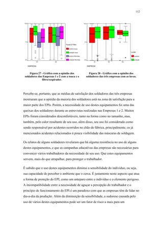 112 
EMPRESA 
E1 E2 
Touca e Filtro 
conforto touca 
proteção touca 
conforto filtro/resp 
proteção filtro/resp 
Figura 27 - Gráfico com a opinião dos 
15,0 
7,5 
0,0 
soldadores das Empresas 1 e 2 com a touca e o 
filtro/respirador. 
E1 E2 E3 
EMPRESA 
15,0 
7,5 
0,0 
Luvas 
conforto 
proteção 
Figura 28 - Gráfico com a opinião dos 
soldadores das três empresas com as luvas. 
Percebe-se, portanto, que as médias de satisfação dos soldadores das três empresas 
mostraram que a opinião da maioria dos soldadores está na zona de satisfação para a 
maior parte dos EPIs. Porém, a necessidade de uso destes equipamentos foi uma das 
queixas dos soldadores durante as entrevistas realizadas nas Empresas 1 e 2. Muitos 
EPIs foram considerados desconfortáveis, tanto na forma como no tamanho, mas, 
também, pelo calor resultante de seu uso, além disso, seu uso foi considerado como 
sendo responsável por acidentes ocorridos no chão de fábrica, principalmente, os já 
mencionados acidentes relacionados à pouca visibilidade das máscaras de soldagem. 
Os relatos de alguns soldadores revelaram que há alguma resistência no uso de alguns 
destes equipamentos, e que as campanhas educativas das empresas são necessárias para 
convencer vários trabalhadores da necessidade de seu uso. Que estes equipamentos 
servem, mais do que atrapalhar, para proteger o trabalhador. 
É sabido que o uso destes equipamentos diminui a sensibilidade do indivíduo, ou seja, 
sua capacidade de perceber o ambiente que o cerca. É justamente neste aspecto que atua 
a forma de proteção do EPI, como um anteparo entre o indivíduo e o elemento perigoso. 
A incompatibilidade entre a necessidade de aguçar a percepção do trabalhador e o 
princípio de funcionamento do EPI é um paradoxo com que as empresas têm de lidar no 
dia-a-dia da produção. Além da diminuição da sensibilidade, a sudorese causada pelo 
uso de vários destes equipamentos pode ser um fator de risco a mais para um 
 