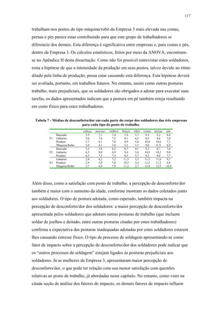 117 
trabalham nos postos do tipo máquina/robô da Empresa 3 mais elevada nas costas, 
pernas e pés parece estar contribuindo para que este grupo de trabalhadores se 
diferencie dos demais. Esta diferença é significativa entre empresas e, para costas e pés, 
dentro da Empresa 3. Os cálculos estatísticos, feitos por meio da ANOVA, encontram-se 
no Apêndice H desta dissertação. Como não foi possível entrevistar estes soldadores, 
resta a hipótese de que a intensidade da produção em seus postos, talvez devido ao ritmo 
ditado pela linha de produção, possa estar causando esta diferença. Esta hipótese deverá 
ser avaliada, portanto, em trabalhos futuros. No entanto, assim como outras posturas 
trabalho, mais prejudiciais, que os soldadores são obrigados a adotar para executar suas 
tarefas, os dados apresentados indicam que a postura em pé também esteja resultando 
em custo físico para estes trabalhadores. 
Tabela 7 - Médias de desconforto/dor em cada parte do corpo dos soldadores das três empresas 
para cada tipo de posto de trabalho. 
cabeça pescoço ombros braços mãos costas pernas pés 
Bancada 5,9 7,1 7,4 7,8 5,7 9,3 9,2 8,0 
Gabarito 5,6 7,6 7,2 8,1 6,2 8,5 8,6 7,0 
Produto 5,7 8,1 7,0 9,9 5,8 10,4 10,6 7,7 
E1 
Máquina/Robô 5,0 4,1 3,8 5,3 3,7 9,0 9, 0 6,9 
Bancada 5,5 7,8 8,2 8,7 4,1 9,3 8,7 7,6 
E2 Gabarito 6,5 9,0 8,9 9,4 5,6 10,9 10,2 9,0 
Produto 6,3 7,3 7,3 8,3 5,7 9,2 9,0 7,7 
Gabarito 2,4 4,2 7,2 11,5 3,3 11,3 11,6 9,7 
E3 Produto 2,9 3,9 7,0 10,5 3,3 11,2 11,2 9,4 
Máquina/Robô 2,7 4,9 7,9 11,3 2,7 12,4 12,3 10,9 
Além disso, como a satisfação com posto de trabalho, a percepção de desconforto/dor 
também é maior com o aumento da idade, conforme mostram os dados coletados junto 
aos soldadores. O tipo de postura adotada, como esperado, também impacta na 
percepção de desconforto/dor dos soldadores: a maior percepção de desconforto/dor 
apresentada pelos soldadores que adotam outras posturas de trabalho (que incluem 
soldar de joelhos e deitado, entre outras posturas citadas por estes trabalhadores) 
confirma a expectativa das posturas inadequadas adotadas por estes soldadores estarem 
lhes causando estresse físico. O tipo de processo de soldagem apresentando-se como 
fator de impacto sobre a percepção de desconforto/dor dos soldadores pode indicar que 
os “outros processos de soldagem” estejam ligados às posturas prejudiciais aos 
soldadores. Já as mulheres da Empresa 3, apresentaram maior percepção de 
desconforto/dor, o que pode ter relação com sua menor satisfação com questões 
relativas ao posto de trabalho, já abordadas neste capítulo. No entanto, como visto na 
citada seção de análise dos fatores de impacto, os demais fatores de impacto influem 
 