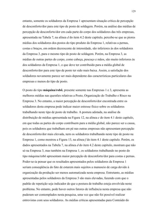 129 
entanto, somente os soldadores da Empresa 1 apresentam situação crítica de percepção 
de desconforto/dor para este tipo de posto de soldagem. Porém, na análise das médias de 
percepção de desconforto/dor em cada parte do corpo dos soldadores das três empresas, 
apresentada na Tabela 7, na alínea d do item 4.2 deste capítulo, percebe-se que as piores 
médias dos soldadores dos postos do tipo produto da Empresa 1, relativas a pernas, 
costas e braços, em ordem decrescente de intensidade, são inferiores às dos soldadores 
da Empresa 3, para o mesmo tipo de posto de soldagem. Porém, na Empresa 3, as 
médias de outras partes do corpo, como cabeça, pescoço e mãos, são muito inferiores às 
dos soldadores da Empresa 1, o que deve ter contribuído para a média global de 
desconforto/dor para este tipo de posto ter sido mais baixa. Assim, a satisfação dos 
soldadores novamente parece ser mais dependente das características particulares das 
empresas e menos do tipo de posto. 
O posto do tipo máquina/robô, presente somente nas Empresas 1 e 3, apresenta as 
melhores médias nas questões relativas a Posto, Organização do Trabalho e Risco na 
Empresa 3. No entanto, a maior percepção de desconforto/dor encontrada entre os 
soldadores desta empresa pode indicar maior estresse físico sobre os soldadores 
trabalhando neste tipo de posto de trabalho. A postura adotada, na análise da 
distribuição de médias apresentada na Figura 12, na alínea e do item 4.1 deste capítulo, 
em que todas as partes do corpo contribuem para a média global, não parece ser a causa, 
pois os soldadores que trabalham em pé nas outras empresas não apresentam percepção 
de desconforto/dor mais elevada, nem os soldadores trabalhando neste tipo de posto na 
Empresa 1, como mostrou a Figura 13, na alínea f do item 4.1 deste capítulo. Porém, os 
dados apresentados na Tabela 7, na alínea d do item 4.2 deste capítulo, mostram que não 
só na Empresa 3, mas também na Empresa 1, os soldadores trabalhando no posto do 
tipo máquina/robô apresentam maior percepção de desconforto/dor para costas e pernas. 
Poder-se-ia pensar que os resultados apresentados pelos soldadores da Empresa 1 
seriam conseqüência do fato de estarem mais sujeitos a manuseio de carga devido à 
organização da produção ser menos automatizada nesta empresa. Entretanto, as médias 
apresentadas pelos soldadores da Empresa 3 são mais elevadas, fazendo com que o 
padrão de repetição seja indicador de que a postura de trabalho esteja envolvida neste 
problema. No entanto, pode haver outros fatores de influência nesta empresa que não 
puderam ser contemplados nesta pesquisa, uma vez que não foi possível realizar 
entrevistas com seus soldadores. As médias críticas apresentadas para Conteúdo do 
 