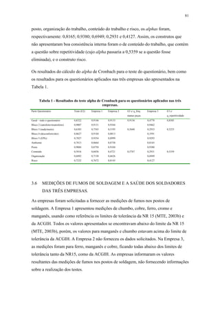 81 
posto, organização do trabalho, conteúdo do trabalho e risco, os alphas foram, 
respectivamente: 0,8165; 0,9380; 0,6949; 0,2931 e 0,4127. Assim, os construtos que 
não apresentaram boa consistência interna foram o de conteúdo do trabalho, que contém 
a questão sobre repetitividade (cujo alpha passaria a 0,5359 se a questão fosse 
eliminada), e o construto risco. 
Os resultados do cálculo do alpha de Cronbach para o teste do questionário, bem como 
os resultados para os questionários aplicados nas três empresas são apresentados na 
Tabela 1. 
Tabela 1 - Resultados do teste alpha de Cronbach para os questionários aplicados nas três 
empresas. 
Parte Questionário Teste (E2) Empresa 1 Empresa 2 E2 s/ q_freq 
manus peças 
Empresa 3 E3 s/ 
q_repetitividade 
Geral – todo o questionário 0,8322 0,9146 0,9133 0,9156 0,4770 0,8585 
Bloco 2 (satisfeito/insatisfeito) 0,9007 0,9131 0,9344 0,9462 
Bloco 3 (nada/muito) 0,6303 0,7545 0,5195 0,5640 0,2933 0,5253 
Bloco 4 (desconforto/dor) 0,8627 0,9144 0,8813 0,3591 
Bloco 5 (EPIs) 0,7827 0,9354 0,8999 0,9293 
Ambiente 0,7813 0,8664 0,8738 0,8165 
Posto 0,9084 0,8750 0,9104 0,9380 
Conteúdo 0,5816 0,6836 0,4721 0,5767 0,2931 0,5359 
Organização 0,6892 0,7150 0,6626 0,6949 
Risco 0,7232 0,7672 0,8145 0,4127 
3.6 MEDIÇÕES DE FUMOS DE SOLDAGEM E A SAÚDE DOS SOLDADORES 
DAS TRÊS EMPRESAS. 
As empresas foram solicitadas a fornecer as medições de fumos nos postos de 
soldagem. A Empresa 1 apresentou medições de chumbo, cobre, ferro, cromo e 
manganês, usando como referência os limites de tolerância da NR 15 (MTE, 2003b) e 
da ACGIH. Todos os valores apresentados se encontravam abaixo do limite da NR 15 
(MTE, 2003b), porém, os valores para manganês e chumbo estavam acima do limite de 
tolerância da ACGIH. A Empresa 2 não forneceu os dados solicitados. Na Empresa 3, 
as medições foram para ferro, manganês e cobre, ficando todas abaixo dos limites de 
tolerância tanto da NR15, como da ACGIH. As empresas informaram os valores 
resultantes das medições de fumos nos postos de soldagem, não fornecendo informações 
sobre a realização dos testes. 
 
