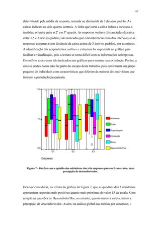 87 
determinado pela média da resposta, somada ou diminuída de 3 desvios padrão. As 
caixas indicam os dois quartis centrais. A linha que corta a caixa indica a mediana e, 
também, o limite entre o 2º e o 3º quartis. As respostas outliers (distanciadas da caixa 
entre 1,5 e 3 desvios padrão) são indicadas por circunferências fora dos intervalos e as 
respostas extremas (com distância da caixa acima de 3 desvios padrão), por asteriscos. 
A identificação dos respondentes outliers e extremos foi suprimida no gráfico para 
facilitar a visualização, pois a leitura se torna difícil com as informações sobrepostas. 
Os outliers e extremos são indicados nos gráficos para mostrar sua existência. Porém, a 
análise destes dados não faz parte do escopo deste trabalho, pois constituem um grupo 
pequeno de indivíduos com características que diferem da maioria dos indivíduos que 
formam a população pesquisada. 
E1 E2 E3 
Empresa 
15,0 
7,5 
0,0 
Ambiente 
Posto 
Organização 
Conteúdo 
Risco 
Desconforto/Dor 
Figura 7 - Gráfico com a opinião dos soldadores das três empresas para os 5 construtos, mais 
percepção de desconforto/dor. 
Deve-se considerar, na leitura do gráfico da Figura 7, que as questões dos 5 construtos 
apresentam respostas mais positivas quanto mais próximas do valor 15 da escala. Com 
relação às questões de Desconforto/Dor, no entanto, quanto maior a média, maior a 
percepção de desconforto/dor. Assim, na análise global das médias por construto, o 
 