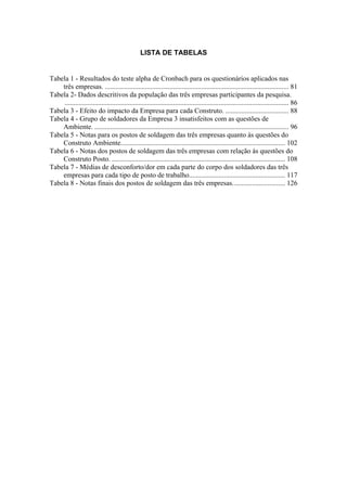 8 
LISTA DE TABELAS 
Tabela 1 - Resultados do teste alpha de Cronbach para os questionários aplicados nas 
três empresas. ......................................................................................................... 81 
Tabela 2- Dados descritivos da população das três empresas participantes da pesquisa. 
................................................................................................................................ 86 
Tabela 3 - Efeito do impacto da Empresa para cada Construto. .................................... 88 
Tabela 4 - Grupo de soldadores da Empresa 3 insatisfeitos com as questões de 
Ambiente. ............................................................................................................... 96 
Tabela 5 - Notas para os postos de soldagem das três empresas quanto às questões do 
Construto Ambiente.............................................................................................. 102 
Tabela 6 - Notas dos postos de soldagem das três empresas com relação às questões do 
Construto Posto. ................................................................................................... 108 
Tabela 7 - Médias de desconforto/dor em cada parte do corpo dos soldadores das três 
empresas para cada tipo de posto de trabalho....................................................... 117 
Tabela 8 - Notas finais dos postos de soldagem das três empresas.............................. 126 
 