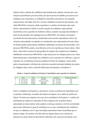 96 
impacto sobre a opinião dos soldadores apresentada neste capítulo, mostrou que, com 
relação às distribuições por faixa etária, por tipo de posto de trabalho, por processo de 
soldagem e por experiência, os soldadores insatisfeitos encaixam-se nas seguintes 
características: têm idade entre 28 e 36 anos, trabalham no posto do tipo produto, com 
solda MIG/MAG e possuem média experiência. A análise da interação entre estes 
fatores, apresentada na Tabela 4, mostra 4 grupos de soldadores especialmente 
insatisfeitos com as questões de Ambiente. Destes, somente um grupo não trabalha no 
posto do tipo produto nem emprega processo MIG/MAG. No entanto, este grupo é 
constituído de uma única pessoa, identificada como um dos respondentes outliers do 
construto, não podendo sua opinião ser considerada como representativa de uma classe. 
Os demais grupos apresentaram soldadores trabalhando em postos do tipo produto, com 
processo MIG/MAG, porém, com diferentes níveis de experiência e faixas etárias. Além 
disso, como todos os postos do tipo produto da empresa são ocupados por soldadores 
trabalhando com processo MIG/MAG, o tipo de processo de soldagem parece ser o fator 
determinante para a insatisfação dos soldadores com as questões de Ambiente, o que era 
esperado, em se tratando de processo produtor de fumos de soldagem. Assim sendo, 
pode ser questionada a eficiência do sistema de exaustão localizada instalado nos postos 
de soldagem onde se deu a coleta de dados para esta pesquisa, na Empresa 3. 
Tabela 4 - Grupo de soldadores da Empresa 3 insatisfeitos com as questões de Ambiente. 
n Idade Posto Processo Experiência Médias para Ambiente 
6 I2 – 24 e 27 anos Produto MIG/MAG TS1 – até 4 anos 5,43 
1 I3 – 28 e 36 anos Gabarito Ponto e P. c/ Robô TS2 – 4 a 8 anos 3,66 
3 I3 – 28 a 36 anos Produto MIG/MAG TS1 – até 4 anos 5,34 
7 I3 – 28 a 36 anos Produto MIG/MAG TS2 – 4 a 8 anos 5,57 
Entre os soldadores da Empresa 2, encontra-se a maior ocorrência de insatisfação com 
as questões Ambientais, na análise dos fatores de impacto. Se a análise do gráfico da 
Figura 19 mostra esta empresa com uma curva semelhante à da Empresa 1, a análise da 
distribuição de médias nas interações do fator empresa com os demais fatores, 
apresentada na seção anterior deste capítulo, revela que somente o nível de escolaridade 
parece fazer diferença no grau de satisfação (ou, no caso, insatisfação) dos soldadores, 
em que os soldadores com 2º grau incompleto apresentam menor insatisfação que os 
demais colegas. No entanto, este fator não tem ligação direta com a emissão de 
poluentes ou outras fontes de desconforto ambiental, mas, mais provavelmente, com 
 