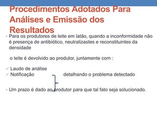 Procedimentos Adotados Para
Análises e Emissão dos
Resultados
• Para os produtores de leite em latão, quando a inconformidade não
é presença de antibiótico, neutralizastes e reconstituintes da
densidade
o leite é devolvido ao produtor, juntamente com :
 Laudo de análise
 Notificação detalhando o problema detectado
• Um prazo é dado ao produtor para que tal fato seja solucionado.
 