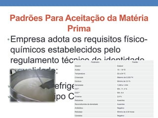 Padrões Para Aceitação da Matéria
Prima
•Empresa adota os requisitos físico-
químicos estabelecidos pelo
regulamento técnico de identidade
e qualidade:
 Leite cru refrigerado
 Leite cru tipo C, que são eles:
Parâmetro Padrão
Alizarol Estável
Acidez 15 – 18 ºD
Temperatura 02 a 04 ºC
Crioscopia Máximo de 0,530 ºH
Gordura Mínimo de 3,0 %
Densidade 1,028 a 1,034
EST* Mín. 11, 4 %
ESD** Mín. 8,4
Proteína 2,9 %
Redutores Ausentes
Reconstituintes da densidade Ausentes
Antibiótico Negativo
Redutase Mínimo de 2:30 horas
Clorestos Negativo
 