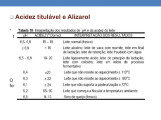  Acidez titulável e Alizarol
• Quando o leite apresenta-se com acidez igual ou acima
de 19 ⁰D ou não passa no teste do alizarol
este não é processado sendo descartado.
Descarte ocorre no reservatório destinado ao
armazenamento de soro.
O leite misturado ao soro é reaproveitado para alimentação animal e
fornecido aos produtores.
 