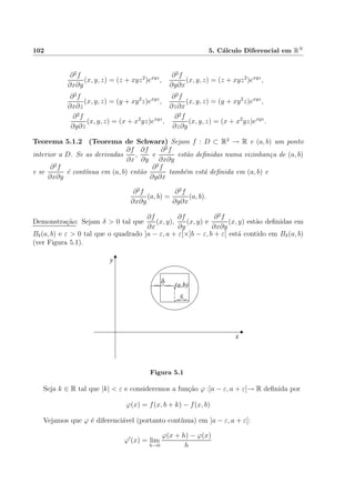 102 5. C´alculo Diferencial em RN
∂2
f
∂x∂y
(x, y, z) = (z + xyz2
)exyz
,
∂2
f
∂y∂x
(x, y, z) = (z + xyz2
)exyz
,
∂2
f
∂x∂z
(x, y, z) = (y + xy2
z)exyz
,
∂2
f
∂z∂x
(x, y, z) = (y + xy2
z)exyz
,
∂2
f
∂y∂z
(x, y, z) = (x + x2
yz)exyz
,
∂2
f
∂z∂y
(x, y, z) = (x + x2
yz)exyz
.
Teorema 5.1.2 (Teorema de Schwarz) Sejam f : D ⊂ R2
→ R e (a, b) um ponto
interior a D. Se as derivadas
∂f
∂x
,
∂f
∂y
e
∂2
f
∂x∂y
est˜ao deﬁnidas numa vizinhan¸ca de (a, b)
e se
∂2
f
∂x∂y
´e cont´ınua em (a, b) ent˜ao
∂2
f
∂y∂x
tamb´em est´a deﬁnida em (a, b) e
∂2
f
∂x∂y
(a, b) =
∂2
f
∂y∂x
(a, b).
Demonstra¸c˜ao: Sejam δ > 0 tal que
∂f
∂x
(x, y),
∂f
∂y
(x, y) e
∂2
f
∂x∂y
(x, y) est˜ao deﬁnidas em
Bδ(a, b) e ε > 0 tal que o quadrado ]a − ε, a + ε[×]b − ε, b + ε[ est´a contido em Bδ(a, b)
(ver Figura 5.1).
x
y
(a,b)
}
e
}
d
Figura 5.1
Seja k ∈ R tal que |k| < ε e consideremos a fun¸c˜ao ϕ :]a − ε, a + ε[→ R deﬁnida por
ϕ(x) = f(x, b + k) − f(x, b)
Vejamos que ϕ ´e diferenci´avel (portanto cont´ınua) em ]a − ε, a + ε[:
ϕ (x) = lim
h→0
ϕ(x + h) − ϕ(x)
h
 