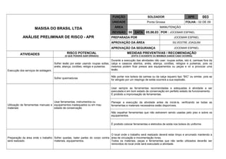 MASISA DO BRASIL LTDA
ANÁLISE PRELIMINAR DE RISCO - APR
FUNÇÃO SOLDADOR APR 003
UNIDADE Ponta Grossa FOLHA : 02 DE 09
ÁREA MANUTENÇÃO
REVISÃO 00 DATA 05.06.03 POR : JOCEMAR ESPINEL
PREPARADA POR JOCEMAR ESPINEL
APROVAÇÃO DA ÁREA SILVESTRE JOAQUIM
APROVAÇÃO DA SEGURANÇA JOCEMAR ESPINEL
ATIVIDADES RISCO POTENCIAL
(O QUE PODERÁ SAIR ERRADO)
MEDIDAS PREVENTIVAS / RECOMENDAÇÃO
(EVITA O ACIDENTE OU MINIMIZA DANOS CASO OCORRA)
Execução dos serviços de soldagem.
Sofrer lesão por estar usando roupas soltas,
anéis, aliança, cordões, relógio e pulseiras.
Durante a execução das atividades não usar: roupas soltas, isto é, camisas fora da
calça e casacos abertos, anéis, aliança, cordões, relógios e pulseiras, pois os
mesmos podem ficar presos aos equipamentos ou peças e vir a provocar uma
lesão.
Sofrer queimaduras
Não portar nos bolsos da camisa ou da calça isqueiro tipo “BIC” ou similar, pois se
for atingido por um respingo de solda ocorrerá a sua explosão.
Utilização de ferramentas manuais e
materiais
Usar ferramentas, instrumentos ou
equipamentos inadequados ou em mau
estado de conservação
Usar sempre as ferramentas recomendadas e adequadas à atividade a ser
executada e em bom estado de conservação em perfeito estado de funcionamento.
É proibido a improvisação de ferramentas.
Planejar a execução da atividade antes de iniciá-la, verificando se todas as
ferramentas e materiais necessários estão disponíveis.
Não espalhar ferramentas que não estiverem sendo usadas pelo piso e sobre os
equipamentos.
É proibido colocar ferramentas e eletrodos de solda nos bolsos do uniforme.
Preparação da área onde o trabalho
será realizado.
Sofrer quedas, bater partes do corpo contra
materiais, equipamentos.
O local onde o trabalho será realizado deverá estar limpo e arrumado mantendo a
área de circulação e movimentação livres.
Todos os materiais, peças e ferramentas que não serão utilizados deverão ser
removidos do local onde será executado a atividade.
 