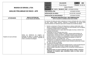 MASISA DO BRASIL LTDA
ANÁLISE PRELIMINAR DE RISCO - APR
FUNÇÃO SOLDADOR APR 003
UNIDADE Ponta Grossa FOLHA : 05 DE 09
ÁREA MANUTENÇÃO
REVISÃO 00 DATA 06.06.03 POR : JOCEMAR ESPINEL
PREPARADA POR JOCEMAR ESPINEL
APROVAÇÃO DA ÁREA SILVESTRE JOAQUIM
APROVAÇÃO DA SEGURANÇA JOCEMAR ESPINEL
ATIVIDADES RISCO POTENCIAL
(O QUE PODERÁ SAIR ERRADO)
MEDIDAS PREVENTIVAS / RECOMENDAÇÃO
(EVITA O ACIDENTE OU MINIMIZA DANOS CASO OCORRA)
Trabalho em local confinado
Asfixia por deficiência de oxigênio ou
presença de gases ou vapores tóxicos na
atmosfera e provocar incêndio / explosão ao
iniciar o processo de soldagem.
Os serviços de solda para serem realizados em locais confinados tais como: Interior
de silos, caixas d´água, tanques, máquinas e equipamentos de grande porte
somente poderão ser realizados após serem tomadas as providências abaixo:
1- Solicitar a presença do Técnico de Segurança ou pessoa credenciada, para
efetuar a avaliação da atmosfera no interior do local confinado, teor de oxigênio
e presença de gases tóxicos e inflamáveis.
2- A cada mudança de turno ou após cada interrupção do serviço, solicitar nova
avaliação da atmosfera.
3- Preparação do local confinado deve incluir:
Esvaziamento, limpeza, lavagem, drenagem, bloqueio eletromecânico de
equipamentos e válvulas do sistema, ventilação exaustora para retirada de
contaminantes e renovação do ar, sinalizações e outras providencias que
permitam controlar os perigos à permanência de pessoas no interior do
ambiente conforme norma ABNT NB – 1318
4- Providenciar um Colaborador treinado para efetuar o pronto atendimento
(resgate) que deverá ficar na entrada do local confinado durante todo o tempo
em que o serviço for realizado.
5- Providenciar iluminação auxiliar
6- Utilizar cinto de segurança tipo pára-quedista ficando a corda de segurança em
poder do colaborador que irá fazer o resgate caso seja necessário.
7 Utilizar proteção respiratória compatível com os possíveis contaminantes na
atmosfera.
Somente entrar no local confinado para efetuar soldas, inclusive
utilização de lixadeira após atendidos todos os itens acima
mencionados.
 