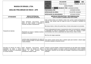 MASISA DO BRASIL LTDA
ANÁLISE PRELIMINAR DE RISCO - APR
FUNÇÃO SOLDADOR APR 003
UNIDADE Ponta Grossa FOLHA : 06 DE 09
ÁREA MANUTENÇÃO
REVISÃO 00 DATA 05.06.03 POR : JOCEMAR ESPINEL
PREPARADA POR JOCEMAR ESPINEL
APROVAÇÃO DA ÁREA SILVESTRE JOAQUIM
APROVAÇÃO DA SEGURANÇA JOCEMAR ESPINEL
ATIVIDADES RISCO POTENCIAL
(O QUE PODERÁ SAIR ERRADO)
MEDIDAS PREVENTIVAS / RECOMENDAÇÃO
(EVITA O ACIDENTE OU MINIMIZA DANOS CASO OCORRA)
Transporte de materiais
Sofrer ferimentos corto-contuso, prensar
partes do corpo durante o transporte e
manuseio de peças e equipamentos.
Evitar contatos diretos com rebarbas, cantos vivos, gumes e partes pontiagudas de
materiais, usar sempre luvas de raspa de couro no manuseio e transporte de
materiais.
Não deixar dedos e mãos entre partes fixas e móveis onde possam ser prensados.
Atingimento por peças e materiais durante o
transporte e manuseio
Amarrar adequadamente peças e equipamentos antes de movimentá-los, avaliando
a capacidade de carga do equipamento com os pesos dos materiais a serem
movimentados, bem como a capacidade dos cabos de aço, cintas e cordas.
Não ficar sob cargas suspensas.
Levantar peças incorretamente com peso em
excesso causando lesões na coluna vertebral
e dores lombares.
Usar postura correta (coluna reta) e solicitar ajuda para levantar e descer peças
compridas, pesadas e de grande volume.
Execução de serviços de solda e
preparação de peças a serem
soldadas na oficina de manutenção
ou na área industrial.
Sofrer ferimentos corto-contuso, prensar
mãos e dedos, ser atingido por peças e
materiais ou atingir terceiros, sofrer
queimaduras e lesões na pele.
Preparar o local de trabalho, mantendo ferramentas que não estão sendo utilizadas
em seus devidos lugares e as peças e partes do equipamento a serem soldadas
organizadas, mantendo livre as áreas de circulação e superfícies de bancadas ou
cavaletes
 