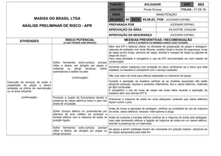 MASISA DO BRASIL LTDA
ANÁLISE PRELIMINAR DE RISCO - APR
FUNÇÃO SOLDADOR APR 003
UNIDADE Ponta Grossa FOLHA : 07 DE 09
ÁREA MANUTENÇÃO
REVISÃO 00 DATA 05.06.03 POR : JOCEMAR ESPINEL
PREPARADA POR JOCEMAR ESPINEL
APROVAÇÃO DA ÁREA SILVESTRE JOAQUIM
APROVAÇÃO DA SEGURANÇA JOCEMAR ESPINEL
ATIVIDADES RISCO POTENCIAL
(O QUE PODERÁ SAIR ERRADO)
MEDIDAS PREVENTIVAS / RECOMENDAÇÃO
(EVITA O ACIDENTE OU MINIMIZA DANOS CASO OCORRA)
Execução de serviços de solda e
preparação de peças a serem
soldadas na oficina de manutenção
ou na área industrial.
(continuação)
Sofrer ferimentos corto-contuso, prensar
mãos e dedos, ser atingido por peças e
materiais ou atingir terceiros, sofrer
queimaduras e lesões na pele.
(continuação)
Além dos EPI´s básicos utilizar na atividade de preparação de peças e soldagem:
máscara de soldador com lente filtrante, protetor facial e óculos de segurança, luvas
de raspa punho longo, perneira de raspa, avental e mangas de raspa ou jaqueta de
raspa de couro.
Para cada atividade é obrigatório o uso de EPI recomendado em bom estado de
conservação.
Somente utilizar lixadeiras com proteção do disco verificando se o disco que está
instalado na lixadeira é compatível com o serviço realizado.
Não usar disco de corte para efetuar desbastes ou lixamento de peças.
Durante a operação da lixadeira verificar se as limalhas aquecidas não estão
atingindo pessoas, líquidos e produtos inflamáveis, fios e cabos elétricos, materiais
de fácil combustão.
É obrigatório o uso de luvas de raspa nas duas mãos durante a operação da
lixadeira além dos demais EPI´S.
Provocar a queda de funcionários devido a
presença de cabos elétricos sobre o piso nas
áreas de circulação.
Posicionar a máquina de solda em local adequado, evitando que cabos elétricos
fiquem sobre o piso.
Sofrer choque elétrico ou queimaduras por
abertura de arco voltáico ao conectar a
tomada elétrica com a máquina de solda na
posição ligada.
Antes de iniciar a operação de soldagem, verificar as condições de uso da máquina
de solda, cabos elétricos, tenazes, interruptores e plugs.
Antes de conectar a tomada elétrica verificar se a máquina de solda está desligada,
caso seja necessário efetuar a ligação da máquina de solda em um painel elétrico,
solicitar a presença de um eletricista.
Sofrer ferimentos corto-contuso, prensar
mãos e dedos, ser atingido por peças ou
atingir terceiros.
As peças a serem soldadas devem ser colocadas em posição estável, utilizando-se
de calços apropriados para este fim.
 