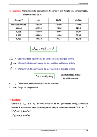 Condutimetria
Análise Instrumental II 14
⇒ Exemplo: Condutividade equivalente (S cm2
eq-1
) em função da concentração,
determinada a 25 0
C
C / eq L-1
HCl NaCl CuSO4
Diluição infinita 426,20 126,50 133,60
0,0005 422,74 124,50 121,6
0,005 415,80 120,65 94,07
0,050 399,09 111,06 59,05
0,100 391,32 106,74 50,58
Λ
0
eq Condutividade equivalente de uma solução a diluição infinita
υ+ Coeficiente estequiométrico do ião positivo
Ζ+ Carga do ião positivo
⇒ Exemplo:
Calcular a Λeq e a ΛM de uma solução de KCl (electrólito forte), a diluição
infinita. E atribuir um valor provável para a Λeq de uma solução de KCl 0,1 eq L-1
.
λ0
K
+
= 73,5 S cm2
eq-1
λ0
Cl
-
= 76,5 S cm2
eq-1
∑∑ −+ λ+λ=Λ 00
eq
0
0
−
λ
0
+λ Condutividade equivalente do ião positivo a diluição infinita
Condutividade equivalente do ião negativo a diluição infinita
eqM Λ+Ζυ=Λ +
Condutividade molar
de uma solução
 