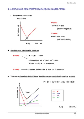Condutimetria
Análise Instrumental II 20
2.10.6 TITULAÇÃO CONDUTIMÉTRICA DE ÁCIDOS OU BASES FORTES
• Ácido forte / Base forte
HCl / NaOH
P.eq Vol. / mL
• Interpretação da curva de titulação:
1º ramo H+
+ OH-
→ H2O
Substituição do H+
pelo Na+
como
λ° Na+
<<< λ° H+
⇒ G diminui
2º ramo excesso de iões Na+
e OH-
⇒ G aumenta
• Vejamos a Contribuição individual dos iões para a condutância total da solução
H+
+ Cl-
+ Na+
+ OH-
→ Na+
+ Cl-
+ H2O
P.eq Vol. / mL
1º ramo
-350 + 50 = -300
(declive negativo)
2º ramo
+198 + 50 = +248
(declive positivo)
G/mSouµS
Total
H+
OH-
Cl-
Na+
G/mSouµS
 