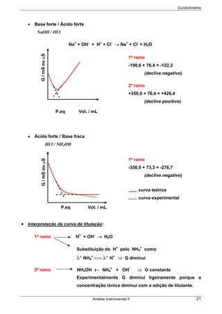 Condutimetria
Análise Instrumental II 21
• Base forte / Ácido forte
NaOH / HCl
Na+
+ OH-
+ H+
+ Cl-
→ Na+
+ Cl-
+ H2O
P.eq Vol. / mL
• Ácido forte / Base fraca
HCl / NH4OH
P.eq Vol. / mL
• Interpretação da curva de titulação:
1º ramo H+
+ OH-
→ H2O
Substituição do H+
pelo NH4
+
como
λ° NH4
+
<<< λ° H+
⇒ G diminui
2º ramo NH4OH ← NH4
+
+ OH
-
⇒ G constante
Experimentalmente G diminui ligeiramente porque a
concentração iónica diminui com a adição de titulante.
G/mSouµS
1º ramo
-198,6 + 76,4 = -122,2
(declive negativo)
2º ramo
+350,0 + 76,4 = +426,4
(declive positivo)
G/mSouµS
1º ramo
-350,0 + 73,3 = -276,7
(declive negativo)
curva teórica
curva experimental
 