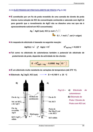 Potenciometria
Análise Instrumental II 30
3.2.2 ELÉCTRODOS DE PRATA/CLORETO DE PRATA (Fig.3.2.B)
É constituído por um fio de prata revestido de uma camada de cloreto de prata
imerso numa solução de KCl de concentração conhecida e saturada com AgCl (é
para garantir que o revestimento de AgCl não se dissolve uma vez que ele é
apreciavelmente solúvel em KCl concentrado):
Ag ⏐ AgCl (sat), KCl (x mol L-1
) ⏐⏐
0,1 , 1 mol L-1
, sat (+ vulgar)
A resposta do eléctrodo é baseada na seguinte reacção:
AgCl(s) + e
-
Ag(s) + Cl
-
E
0
AgCl/Ag = +0,222 V
Tal como no eléctrodo de calomelanos também o potencial do eléctrodo de
prata/cloreto de prata, depende da actividade do ião cloreto:
É um eléctrodo muito resistente às variações de temperatura (até 275 °C).
Eléctrodo Ag⏐AgCl, KCl (sat) E = +0,199 V a 25 °C
Fig.3.2 – A) Eléctrodo de
calomelanos
B) Eléctrodo de
Prata / Cloreto de
Prata com KCl sat.
A)B)
Diafragma
Orifício de
enchimento
Fio de Ag
Sol. sat KCl
e de AgCl
Fio Ag
revestido
AgCl
KCl+AgCl
sólido
Fio de Pt
Sol. KCl
Pasta de
Hg/ Hg2Cl2 sat
e sol. KCl
KCl sólido
⎟
⎠
⎞⎜
⎝
⎛ −−= Cllog0592,0EE 0
Ag/AgCl
 