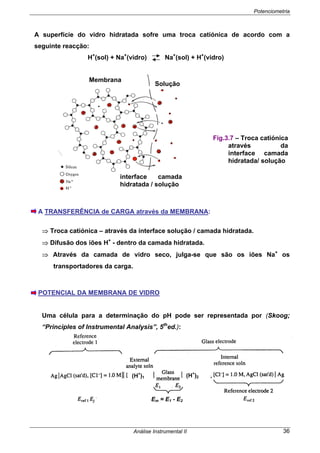 Potenciometria
Análise Instrumental II 36
A superfície do vidro hidratada sofre uma troca catiónica de acordo com a
seguinte reacção:
H+
(sol) + Na+
(vidro) Na+
(sol) + H+
(vidro)
A TRANSFERÊNCIA de CARGA através da MEMBRANA:
⇒ Troca catiónica – através da interface solução / camada hidratada.
⇒ Difusão dos iões H+
- dentro da camada hidratada.
⇒ Através da camada de vidro seco, julga-se que são os iões Na+
os
transportadores da carga.
POTENCIAL DA MEMBRANA DE VIDRO
Uma célula para a determinação do pH pode ser representada por (Skoog;
“Principles of Instrumental Analysis”, 5th
ed.):
Fig.3.7 – Troca catiónica
através da
interface camada
hidratada/ solução
Membrana
Solução
interface camada
hidratada / solução
(H+
)1 (H+
)2
Em = E1 - E2
 