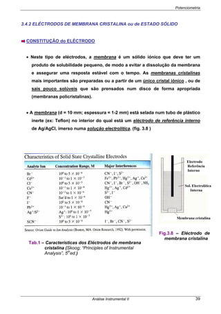 Potenciometria
Análise Instrumental II 39
3.4.2 ELÉCTRODOS DE MEMBRANA CRISTALINA ou de ESTADO SÓLIDO
CONSTITUÇÃO do ELÉCTRODO
• Neste tipo de eléctrodos, a membrana é um sólido iónico que deve ter um
produto de solubilidade pequeno, de modo a evitar a dissolução da membrana
e assegurar uma resposta estável com o tempo. As membranas cristalinas
mais importantes são preparadas ou a partir de um único cristal iónico , ou de
sais pouco solúveis que são prensados num disco de forma apropriada
(membranas policristalinas).
• A membrana (d = 10 mm; espessura = 1-2 mm) está selada num tubo de plástico
inerte (ex: Teflon) no interior do qual está um eléctrodo de referência interno
de Ag/AgCl, imerso numa solução electrolítica. (fig. 3.8 )
Fig.3.8 – Eléctrodo de
membrana cristalina
Electrodo
Referência
Interno
Sol. Electrolítica
Interna
Membrana cristalina
Tab.1 – Características dos Eléctrodos de membrana
cristalina (Skoog; “Principles of Instrumental
Analysis”, 5th
ed.)
 