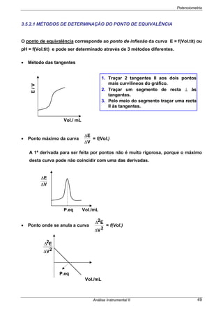 Potenciometria
Análise Instrumental II 49
3.5.2.1 MÉTODOS DE DETERMINAÇÃO DO PONTO DE EQUIVALÊNCIA
O ponto de equivalência corresponde ao ponto de inflexão da curva E = f(Vol.tit) ou
pH = f(Vol.tit) e pode ser determinado através de 3 métodos diferentes.
• Método das tangentes
Vol./ mL
• Ponto máximo da curva
V
E
∆
∆
= f(Vol.)
A 1ª derivada para ser feita por pontos não é muito rigorosa, porque o máximo
desta curva pode não coincidir com uma das derivadas.
V
E
∆
∆
P.eq Vol./mL
• Ponto onde se anula a curva
2V
E2
∆
∆
= f(Vol.)
2V
E2
∆
∆
Vol./mL
1. Traçar 2 tangentes II aos dois pontos
mais curvilíneos do gráfico.
2. Traçar um segmento de recta ⊥ às
tangentes.
3. Pelo meio do segmento traçar uma recta
II às tangentes.
E/V
P.eq
 