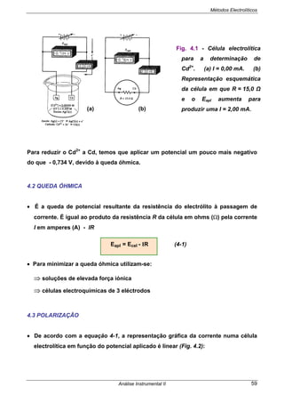 Métodos Electrolíticos
Análise Instrumental II 59
Para reduzir o Cd2+
a Cd, temos que aplicar um potencial um pouco mais negativo
do que - 0,734 V, devido à queda óhmica.
4.2 QUEDA ÓHMICA
• É a queda de potencial resultante da resistência do electrólito à passagem de
corrente. É igual ao produto da resistência R da célula em ohms (Ω) pela corrente
I em amperes (A) - IR
Eapl = Ecel - IR (4-1)
• Para minimizar a queda óhmica utilizam-se:
⇒ soluções de elevada força iónica
⇒ células electroquímicas de 3 eléctrodos
4.3 POLARIZAÇÃO
• De acordo com a equação 4-1, a representação gráfica da corrente numa célula
electrolítica em função do potencial aplicado é linear (Fig. 4.2):
Fig. 4.1 - Célula electrolítica
para a determinação de
Cd2+
. (a) I = 0,00 mA. (b)
Representação esquemática
da célula em que R = 15,0 Ω
e o Eapl aumenta para
produzir uma I = 2,00 mA.(b)(a)
 