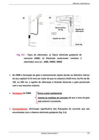 Métodos voltamétricos
Análise Instrumental II 91
• No EMM a formação da gota é extremamente rápida devido ao diâmetro interior
do seu capilar(= 0,15 mm) ser maior do que no clássico (=0,05 mm). Ao fim de 50,
100, ou 200 ms, a agulha de obturação é fechada deixando a gota pendurada
com o seu tamanho máximo.
• Vantagens do EMM: forma a gota rapidamente
retarda as medidas de corrente até que a área da gota
seja estável e constante.
• Consequências: eliminação significativa das flutuações de corrente que são
encontradas com o clássico eléctrodo gotejante (fig. 5.4).
Fig. 5.3 - Tipos de eléctrodos. a) Típico eléctrodo gotejante de
mercúrio (DME), b) Eléctrodo multi-modo: combina 3
eléctrodos num só – DME, HMDE, SMDE
a)
Reservatório
de Hg
Capilar de vidro
Gota Hg
b)
Agulha de
obturação
 