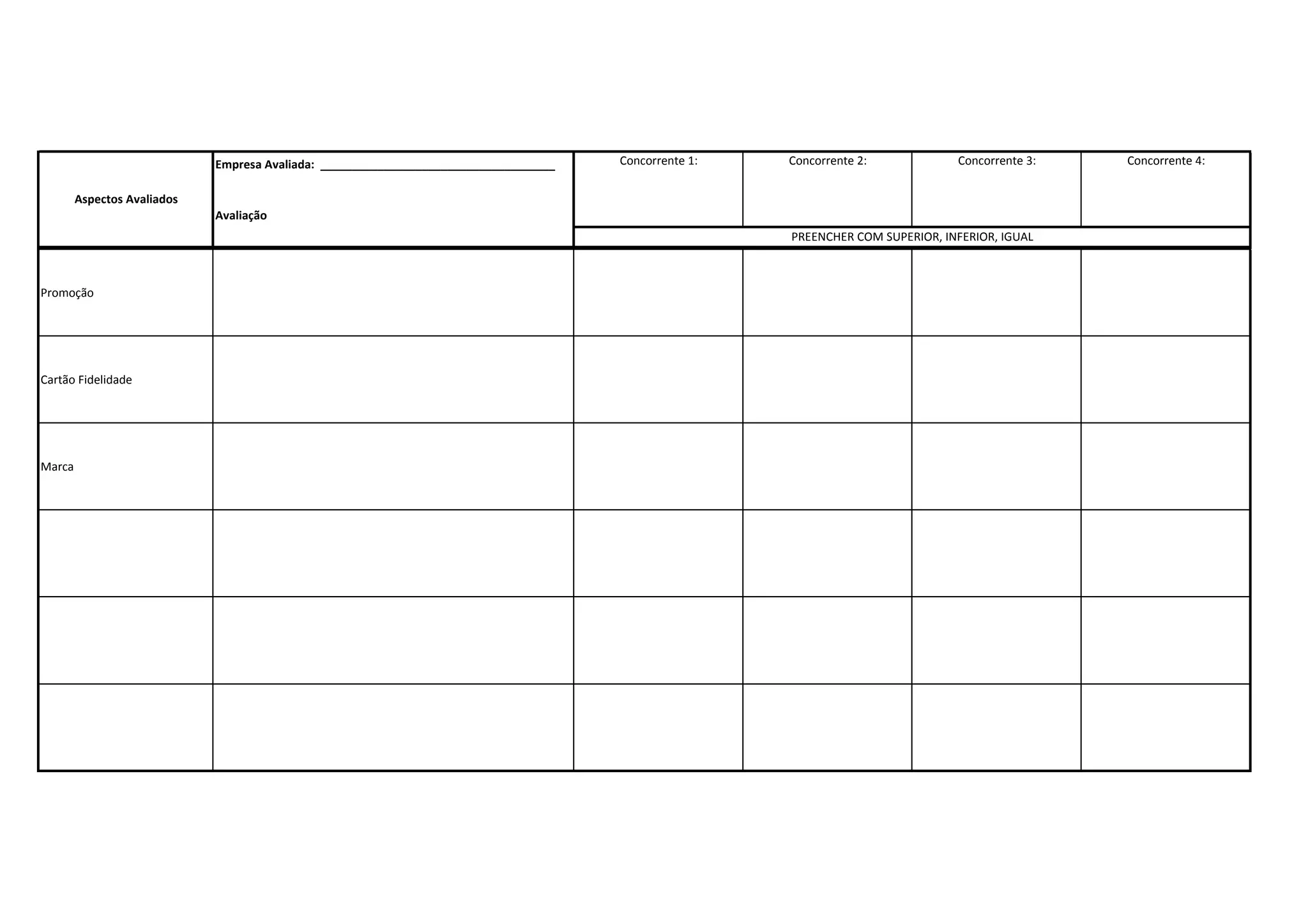Empresa Avaliada: _____________________________________   Concorrente 1:   Concorrente 2:            Concorrente 3:   Concorrente 4:

        Aspectos Avaliados
                             Avaliação
                                                                                                        PREENCHER COM SUPERIOR, INFERIOR, IGUAL



Promoção




Cartão Fidelidade




Marca
 