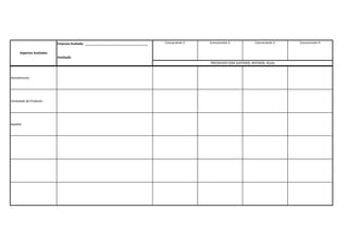 Empresa Avaliada: _____________________________________   Concorrente 1:   Concorrente 2:            Concorrente 3:   Concorrente 4:

     Aspectos Avaliados
                          Avaliação
                                                                                                     PREENCHER COM SUPERIOR, INFERIOR, IGUAL



Atendimento




Variedade de Produtos




Rapidez
 