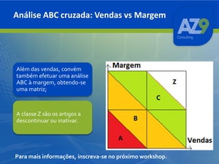 Análise ABC cruzada: Vendas vs Margem

Além das vendas, convém
também efetuar uma análise
ABC à margem, obtendo-se
uma matriz;

A classe Z são os artigos a
descontinuar ou inativar.

Para mais informações, inscreva-se no próximo workshop.

 