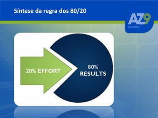 Síntese da regra dos 80/20

 