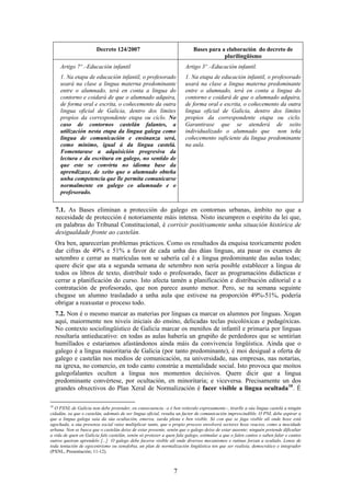 Decreto 124/2007                                   Bases para a elaboración do decreto de
                                                                                       plurilingüismo
       Artigo 7º .-Educación infantil                                  Artigo 3º .-Educación infantil.
       1. Na etapa de educación infantil, o profesorado                1. Na etapa de educación infantil, o profesorado
       usará na clase a lingua materna predominante                    usará na clase a lingua materna predominante
       entre o alumnado, terá en conta a lingua do                     entre o alumnado, terá en conta a lingua do
       contorno e coidará de que o alumnado adquira,                   contorno e coidará de que o alumnado adquira,
       de forma oral e escrita, o coñecemento da outra                 de forma oral e escrita, o coñecemento da outra
       lingua oficial de Galicia, dentro dos límites                   lingua oficial de Galicia, dentro dos límites
       propios da correspondente etapa ou ciclo. No                    propios da correspondente etapa ou ciclo.
       caso de contornos castelán falantes, a                          Garantirase que se atenderá de xeito
       utilización nesta etapa da lingua galega como                   individualizado o alumnado que non teña
       lingua de comunicación e ensinanza será,                        coñecemento suficiente da lingua predominante
       como mínimo, igual á da lingua castelá.                         na aula.
       Fomentarase a adquisición progresiva da
       lectura e da escritura en galego, no sentido de
       que este se convirta no idioma base da
       aprendizaxe, de xeito que o alumnado obteña
       unha competencia que lle permita comunicarse
       normalmente en galego co alumnado e o
       profesorado.


     7.1. As Bases eliminan a protección do galego en contornas urbanas, ámbito no que a
     necesidade de protección é notoriamente máis intensa. Nisto incumpren o espírito da lei que,
     en palabras do Tribunal Constitucional, é corrixir positivamente unha situación histórica de
     desigualdade fronte ao castelán.
     Ora ben, aparecerían problemas prácticos. Como os resultados da enquisa teoricamente poden
     dar cifras de 49% e 51% a favor de cada unha das dúas linguas, ata pasar os exames de
     setembro e cerrar as matrículas non se sabería cal é a lingua predominante das aulas todas;
     quere dicir que ata a segunda semana de setembro non sería posible establecer a lingua de
     todos os libros de texto, distribuír todo o profesorado, facer as programacións didácticas e
     cerrar a planificación do curso. Isto afecta tamén a planificación e distribución editorial e a
     contratación de profesorado, que non parece asunto menor. Pero, se na semana seguinte
     chegase un alumno trasladado a unha aula que estivese na proporción 49%-51%, podería
     obrigar a reaxustar o proceso todo.
     7.2. Non é o mesmo marcar as materias por linguas ca marcar os alumnos por linguas. Xogan
     aquí, maiormente nos niveis iniciais do ensino, delicadas teclas psicolóxicas e pedagóxicas.
     No contexto sociolingüístico de Galicia marcar os meniños de infantil e primaria por linguas
     resultaría antieducativo: en todas as aulas habería un grupiño de perdedores que se sentirían
     humillados e estariamos afastándonos aínda máis da convivencia lingüística. Aínda que o
     galego é a lingua maioritaria de Galicia (por tanto predominante), é moi desigual a oferta de
     galego e castelán nos medios de comunicación, na universidade, nas empresas, nas notarías,
     na igrexa, no comercio, en todo canto constrúe a mentalidade social. Isto provoca que moitos
     galegofalantes oculten a lingua nos momentos decisivos. Quere dicir que a lingua
     predominante convértese, por ocultación, en minoritaria; e viceversa. Precisamente un dos
     grandes obxectivos do Plan Xeral de Normalización é facer visible a lingua ocultada 10 . É

10
  O PXNL de Galicia non debe pretender, en consecuencia –e é ben reiteralo expresamente–, tirarlle a súa lingua castelá a ningún
cidadán, xa que o castelán, ademais de ser lingua oficial, resulta un factor de comunicación imprescindible. O PNL debe aspirar a
que a lingua galega saia da súa ocultación, emerxa, xurda plena e ben visible. Só con que se faga visible alí onde hoxe está
agochada, a súa presenza social vaise multiplicar tanto, que o propio proceso envolverá sectores hoxe reacios, como a mocidade
urbana. Non se busca que o castelán deixe de estar presente, senón que o galego deixe de estar ausente; ninguén pretende dificultar
a vida de quen en Galicia fale castelán, senón só protexer a quen fala galego, estimular a que o falen cantos o saben falar e cantos
outros queiran aprendelo [...] O galego debe facerse visible alí onde diversos mecanismos e rutinas forzan a ocultalo. Lonxe de
toda tentación de egocentrismo ou xenofobia, un plan de normalización lingüística ten que ser realista, democrático e integrador
(PXNL, Presentación; 11-12).



                                                                 7
 