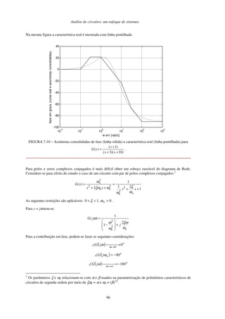 Análise de circuitos: um enfoque de sistemas
96
Na mesma figura a característica real é mostrada com linha pontilhada.
10
-2
10
-1
10
0
10
1
10
2
10
3
-100
-80
-60
-40
-20
0
20
40
w em [rad/s]
faseemgraus(curvarealeassintotasconsolidadas)
FIGURA 7.10 – Assíntotas consolidadas de fase (linha sólida) e característica real (linha pontilhada) para
( 1)
( )
( 3)( 10)
s
G s
s s
+
=
+ +
.
Para polos e zeros complexos conjugados é mais difícil obter um esboço razoável do diagrama de Bode.
Considere-se para efeito de estudo o caso de um circuito com par de polos complexos conjugados:3
2
2 2 2
2
1
( )
1 22 1
n
n n
nn
G s
s s s s
ω
ξξω ω
ωω
= =
+ + + +
As seguintes restrições são aplicáveis: 010 ><< n, ωξ .
Para s = jω tem-se:
2
2
1
( )
2
1
nn
G j
j
ω
ω ξω
ωω
=
 
− + 
 
 
Para a contribuição em fase, podem-se fazer as seguintes considerações:
( ) o
jG 0
0
 →∠
→ω
ω
( ) o
njG 90−=∠ ω
( ) o
jG 180− →∠
∞→ω
ω
3
Os parâmetros ξ e ωn relacionam-se com α e β usados na parametrização de polinômios característicos de
circuitos de segunda ordem por meio de ξωn = α e ωn = (β)1/2
.
 