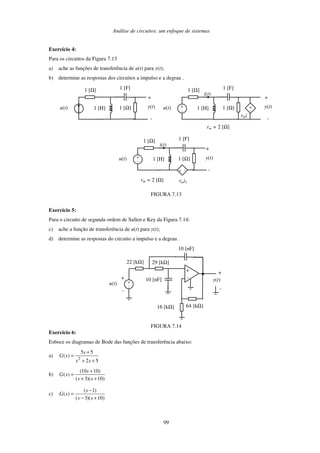 Análise de circuitos: um enfoque de sistemas
99
Exercício 4:
Para os circuitos da Figura 7.13
a) ache as funções de transferência de u(t) para y(t);
b) determine as respostas dos circuitos a impulso e a degrau .
u(t)
1 [Ω] 1 [F]
1 [H] 1 [Ω] y(t)
+
-
u(t)
1 [Ω]
+
-
1 [F]
1 [H] 1 [Ω] y(t)
+
-
i(t)
rmi
+
-
rm = 2 [Ω]
u(t)
1 [Ω]
+
-
1 [F]
1 [H] 1 [Ω] y(t)
+
-
i(t)
rmi1
+ -
rm = 2 [Ω]
FIGURA 7.13
Exercício 5:
Para o circuito de segunda ordem de Sallen e Key da Figura 7.14:
c) ache a função de transferência de u(t) para y(t);
d) determine as respostas do circuito a impulso e a degrau .
+
- y(t)
u(t)
+
-
+
-
+
-
10 [nF]
29 [kΩ]22 [kΩ]
10 [nF]
16 [kΩ] 64 [kΩ]
FIGURA 7.14
Exercício 6:
Esboce os diagramas de Bode das funções de transferência abaixo:
a)
2
5 5
( )
2 5
s
G s
s s
+
=
+ +
b)
(10 10)
( )
( 3)( 10)
s
G s
s s
+
=
+ +
c)
( 1)
( )
( 3)( 10)
s
G s
s s
−
=
− +
 