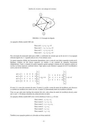 Análise de circuitos: um enfoque de sistemas
- 8 -
1
2
4
5
2
1 6
3
4
3
FIGURA 1.12: Exemplo de dígrafo.
As equações obtidas usando LKC são:
0:4nóoPara
0:3nóoPara
0:2nóoPara
0:1nóoPara
654
531
432
621
=+−−
=++−
=+−−
=−+
iii
iii
iii
iii
Por convenção do enunciado dado para a LKC, o coeficiente da corrente que sai de um nó é +1 na equação
referente àquele nó, é –1 quando entra no nó, e 0 nos demais casos.
As quatro equações obtidas são linearmente dependentes, pois a soma de seus lados esquerdos resulta em 0.
Qualquer conjunto de três dessas equações, no entanto, é um conjunto de equações linearmente
independentes. Tanto o conjunto de quatro equações quanto qualquer conjunto de três equações podem ser
escritas na forma matricial, conforme abaixo. Aqui optou-se por eliminar a equação do nó 4 (escolhendo-o
assim como nó de referência).
0
11-1-000
010101-
0011-1-0
1-00011
4nó
3nó
2nó
1nó
6
5
4
3
2
1
==
































→
→
→
→
iA
i
i
i
i
i
i
a 0
010101-
0011-1-0
1-00011
6
5
4
3
2
1
==






























Ai
i
i
i
i
i
i
O vetor i é o vetor das correntes de ramo. A matriz Aa recebe o nome de matriz de incidência, pois descreve
os sentidos de incidência dos ramos nos nós. A matriz A é denominada matriz de incidência reduzida.
Uma vez que cada ramo interliga tão-somente dois nós, cada coluna da matriz de incidência deverá conter
um 1 e um –1. Os demais elementos da coluna deverão ser nulos.
As equações obtidas usando LKT com o nó de referência 4 (isto é, e4 = 0) são:
16
35
24
323
212
311
:6ramooPara
:5ramooPara
:4ramooPara
:3ramooPara
:2ramooPara
:1ramooPara
ev
ev
ev
eev
eev
eev
−=
=
=
+−=
−=
−=
Também essas equações podem ser colocadas na forma matricial:
 