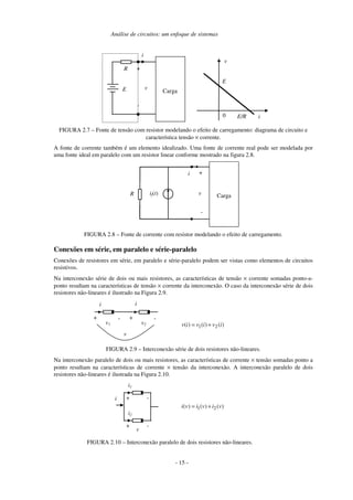Análise de circuitos: um enfoque de sistemas
E
R +
-
0 i
v
E
E/R
i
v
Carga
FIGURA 2.7 – Fonte de tensão com resistor modelando o efeito de carregamento: diagrama de circuito e
característica tensão × corrente.
A fonte de corrente também é um elemento idealizado. Uma fonte de corrente real pode ser modelada por
uma fonte ideal em paralelo com um resistor linear conforme mostrado na figura 2.8.
if(t)
+
-
R
i
v Carga
FIGURA 2.8 – Fonte de corrente com resistor modelando o efeito de carregamento.
Conexões em série, em paralelo e série-paralelo
Conexões de resistores em série, em paralelo e série-paralelo podem ser vistas como elementos de circuitos
resistivos.
Na interconexão série de dois ou mais resistores, as características de tensão × corrente somadas ponto-a-
ponto resultam na características de tensão × corrente da interconexão. O caso da interconexão série de dois
resistores não-lineares é ilustrado na Figura 2.9.
i
+ -
v1
i
+ -
v2
v
)()()( 21 iviviv +=
FIGURA 2.9 – Interconexão série de dois resistores não-lineares.
Na interconexão paralelo de dois ou mais resistores, as características de corrente × tensão somadas ponto a
ponto resultam na características de corrente × tensão da interconexão. A interconexão paralelo de dois
resistores não-lineares é ilustrada na Figura 2.10.
i1
+ -i
i2
+ -
v
)()()( 21 vivivi +=
FIGURA 2.10 – Interconexão paralelo de dois resistores não-lineares.
- 15 -
 