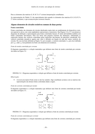 Análise de circuitos: um enfoque de sistemas
- 30 -
Para os elementos das matrizes G, H, H’,T e T’ existem interpretações semelhantes.
As representações da Tabela 3.1 são especialmente úteis quando os elementos das matrizes R, G, H, H’,T e
T’ forem constantes, o que acontecerá para resistores lineares.
Alguns elementos de circuito resistivos comuns de duas portas
Fontes controladas
Fontes controladas são elementos de circuito idealizados muito úteis no modelamento de dispositivos reais,
em especial os ativos, tais como ampliadores operacionais e transistores. Nas Figuras 3.4 a 3.7, encontram-se
diagramas de definição e representações para fontes controladas lineares. É muito útil trabalhar também com
fontes controladas não-lineares. Para isso basta uma pequena extensão das definições, substituindo as
expressões lineares das variáveis controladas pelas expressões não-lineares da aplicação considerada. Por
variável controlada entende-se aquela cujo valor é definido em função de uma das outras variáveis do
circuito. No caso da fonte definida na Figura 3.4, por exemplo, a variável controlada é v2, pois ela é definida
por rmi1, onde rm é um parâmetro da fonte com dimensão de resistência.
Fonte de tensão controlada por corrente
O diagrama esquemático e a relação matemática que definem uma fonte de tensão controlada por corrente
são dados na Figura 3.4.
+
-
i2
rmi1
+
-
i1
v1 = 0 v2
+
-






=











=





2
1
2
1
2
1
0
00
i
i
R
i
i
rv
v
m
FIGURA 3.4 – Diagrama esquemático e relação que definem a fonte de tensão controlada por corrente.
Observação:
• A inversa da matriz R não existe (e não faz sentido). Algo semelhante acontece com as matrizes das
representações das demais fontes controladas dadas a seguir.
Fonte de corrente controlada por tensão
O diagrama esquemático e a relação matemática que definem uma fonte de corrente controlada por tensão
são dados na Figura 3.5.
+
-
i2
gmv1
i1=0
v1
v2
+
-












=





2
1
2
1
0
00
v
v
gi
i
m
FIGURA 3.5 – Diagrama esquemático e relação que definem a fonte de corrente controlada por tensão.
Fonte de corrente controlada por corrente
O diagrama esquemático e a relação matemática que definem uma fonte de corrente controlada por corrente
 