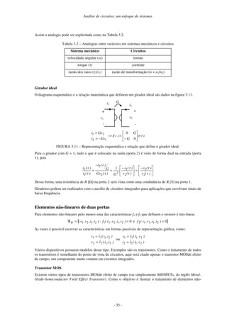 Análise de circuitos: um enfoque de sistemas
- 33 -
Assim a analogia pode ser explicitada como na Tabela 3.2.
Tabela 3.2 – Analogias entre variáveis em sistemas mecânicos e circuitos
Sistema mecânico Circuitos
velocidade angular (ω) tensão
torque (τ) corrente
razão dos raios (r2/r1) razão de transformação (n = n1/n2)
Girador ideal
O diagrama esquemático e a relação matemática que definem um girador ideal são dados na figura 3.11.
i1
v1
+
-
+
-
i2
v2
G
)t(v
G
G
)t(i
Gvi
Gvi






−
=→
−=
=
0
0
12
21
FIGURA 3.11 – Representação esquemática e relação que define o girador ideal.
Para o girador com G = 1, tudo o que é colocado na saída (porta 2) é visto de forma dual na entrada (porta
1), pois





−
=




−
=
−
=
)t(v
)t(i
)t(v
)t(i
G)t(Gv
G
)t(i
)t(i
)t(v
2
2
2
2
2
2
2
1
1 1
Dessa forma, uma resistência de R [Ω] na porta 2 será vista como uma condutância de R [S] na porta 1.
Giradores podem ser realizados com o auxílio de circuitos integrados para aplicações que envolvam sinais de
baixa frequência.
Elementos não-lineares de duas portas
Para elementos não-lineares pelo menos uma das características f1 e f2 que definem o resistor é não-linear.
{ }0e0 21212212112121 ===ℜ )i,i,v,v(f)i,i,v,v(f:)i,i,v,v(R
Às vezes é possível escrever as características em formas passíveis de representação gráfica, como:
)v,i(iˆi
)v,i(vˆv
)i,i(vˆv
)i,i(vˆv
2122
2111
2122
2111
ou
=
=
=
=
Vários dispositivos possuem modelos desse tipo. Exemplos são os transistores. Como o tratamento de todos
os transistores é semelhante do ponto de vista de circuitos, aqui será citado apenas o transistor MOSde efeito
de campo, um componente muito comum em circuitos integrados.
Transistor MOS
Existem vários tipos de transistores MOSde efeito de campo (ou simplesmente MOSFETs, do inglês Metal-
Oxide-Semiconductor Field Effect Transistor). Como o objetivo é ilustrar o tratamento de elementos não-
 